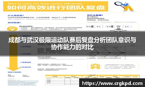 成都与武汉极限运动队赛后复盘分析团队意识与协作能力的对比